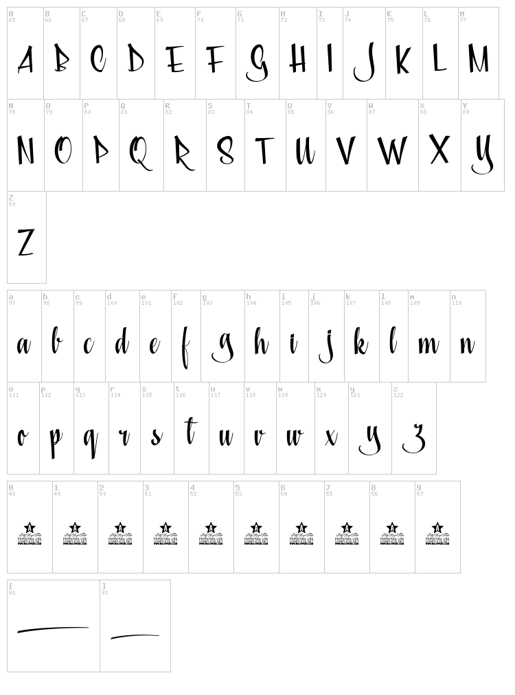 Saturday Nights font map